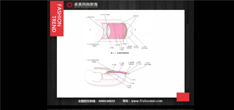 環(huán)境/教學(xué)