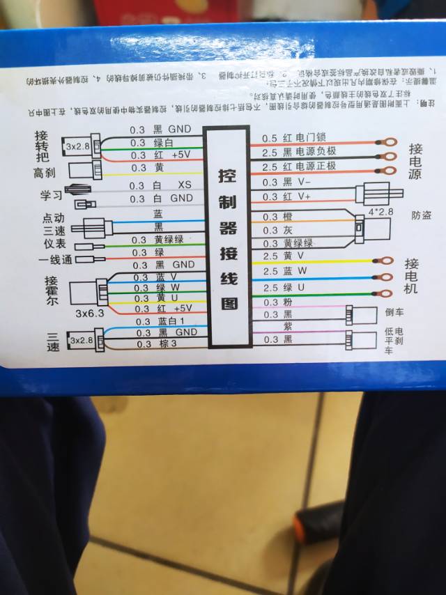 環(huán)境/教學(xué)