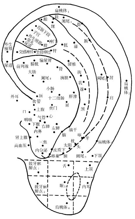 環(huán)境/教學(xué)